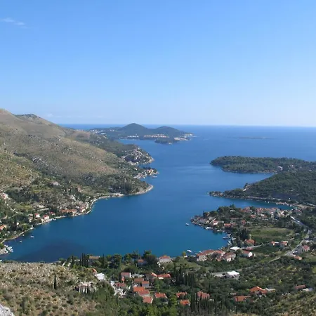 Апартаменты Cecilija - Seafront With Sunbeds! Unique